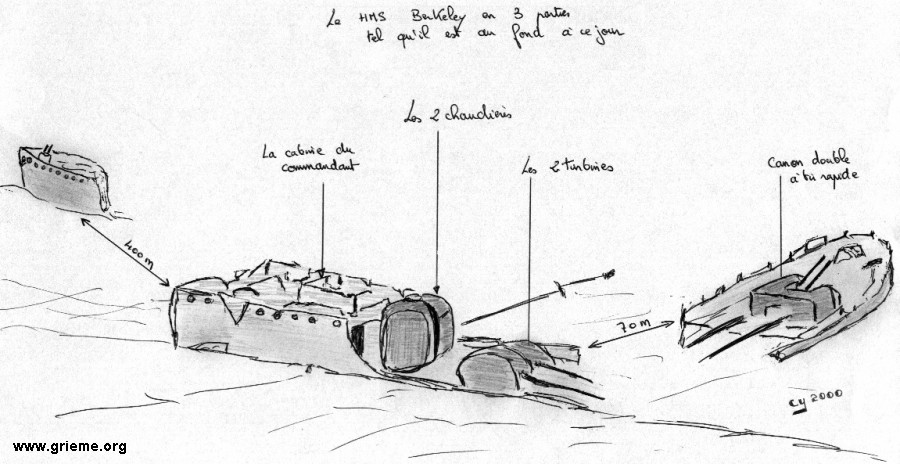 Dessin épave HMS Berkeley